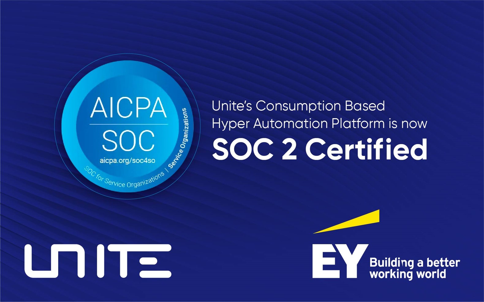 Unite's Consumption Based Hyper Automation Platform is now SOC 2 Certified